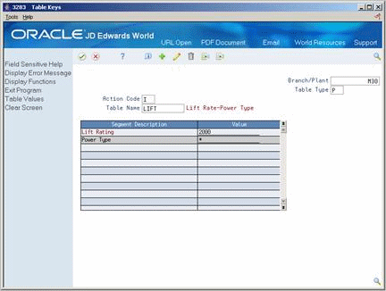 Description of Figure 12-4 follows