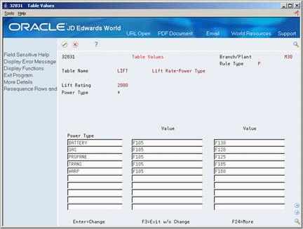Description of Figure 12-5 follows