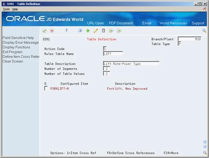 Description of Figure 13-1 follows