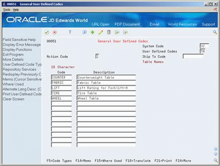 Description of Figure 13-2 follows