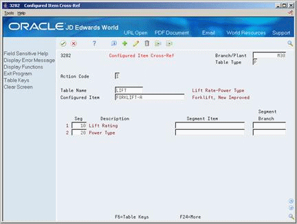 Description of Figure 13-3 follows