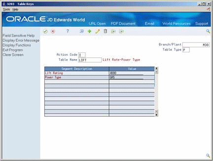 Description of Figure 13-4 follows