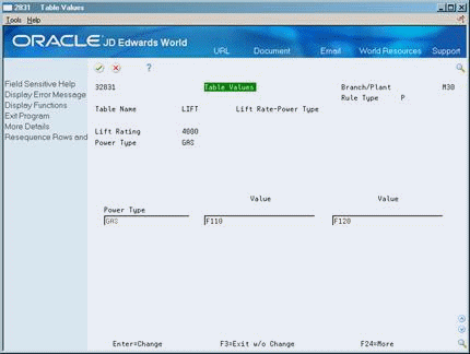 Description of Figure 13-5 follows