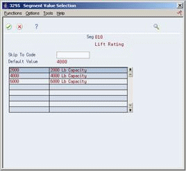 Description of Figure 16-6 follows