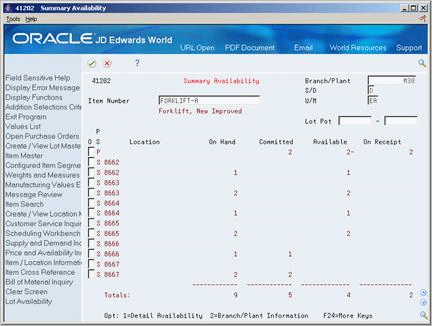 Description of Figure 21-7 follows