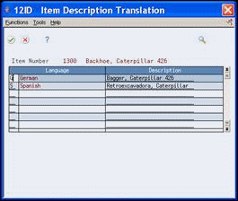 Description of Figure 3-2 follows