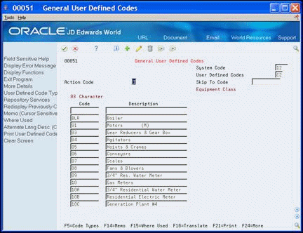 Description of Figure 32-1 follows