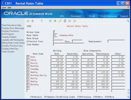 Description of Figure 38-2 follows