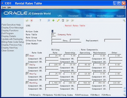 Description of Figure 38-3 follows
