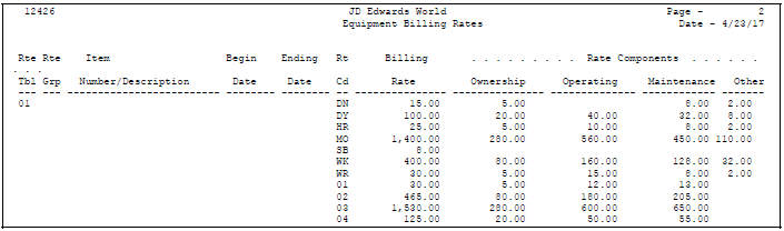 Description of Figure 27-1 follows