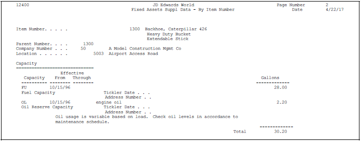 Description of Figure 27-4 follows