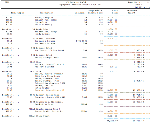 Description of Figure 28-3 follows