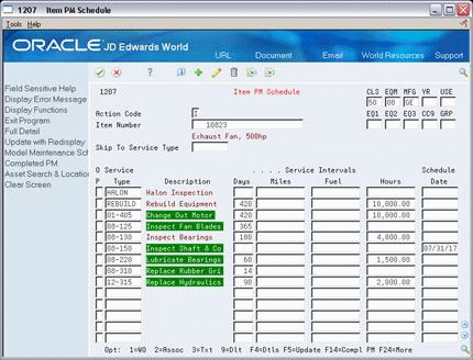 Description of Figure 15-3 follows