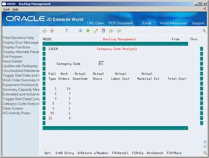 Description of Figure 27-4 follows