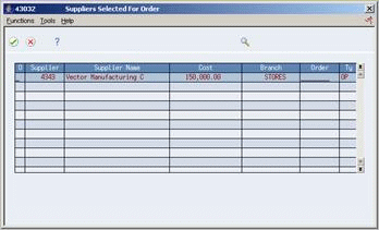 Description of Figure 31-4 follows