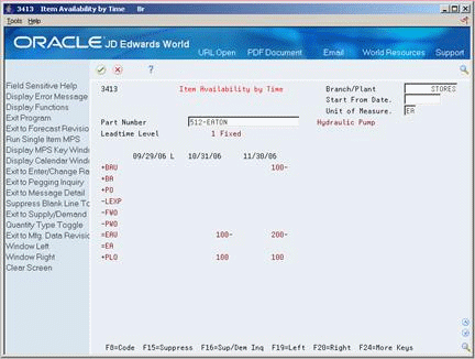 Description of Figure 31-5 follows