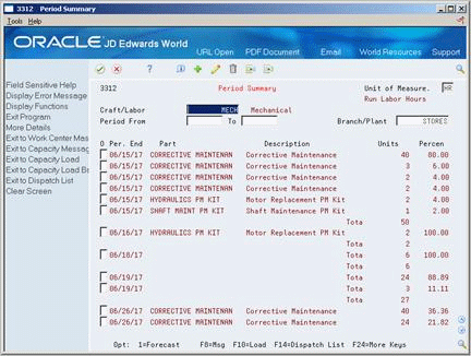 Description of Figure 33-5 follows
