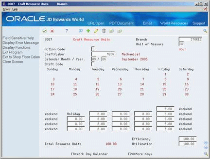 Description of Figure 33-9 follows