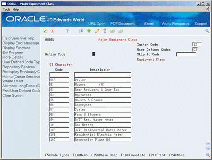 Description of Figure 36-1 follows
