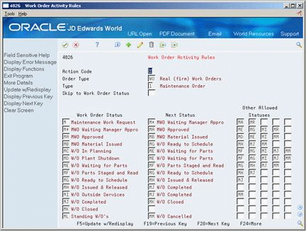 Description of Figure 38-4 follows