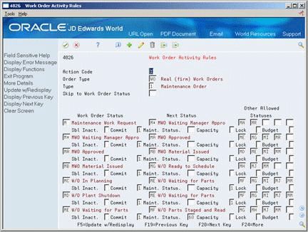 Description of Figure 38-5 follows