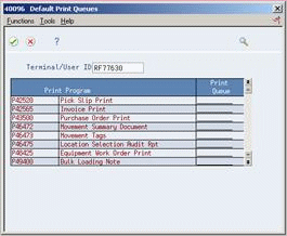 Description of Figure 38-17 follows