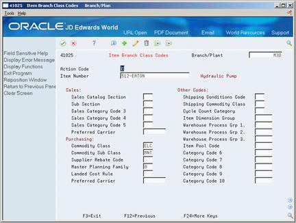 Description of Figure A-6 follows