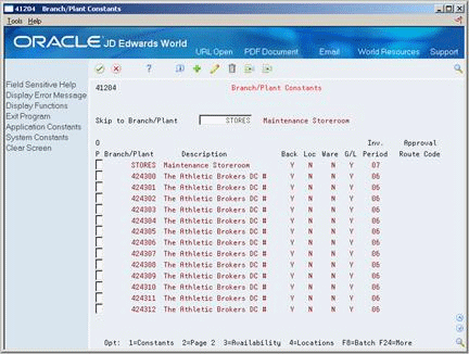 Description of Figure A-7 follows