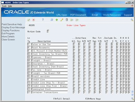 Description of Figure A-8 follows