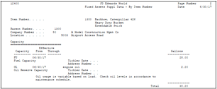 Description of Figure 49-1 follows