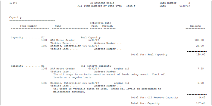 Description of Figure 49-2 follows