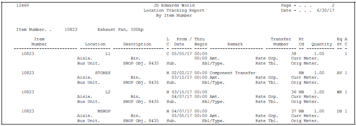 Description of Figure 49-4 follows
