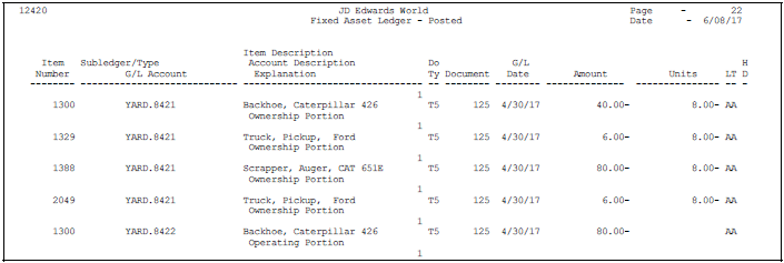 Description of Figure 50-1 follows
