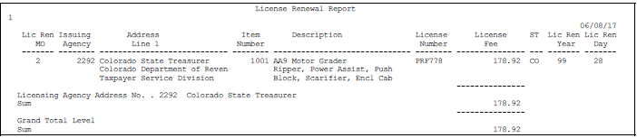 Description of Figure 50-2 follows