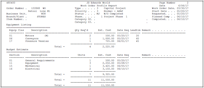 Description of Figure 51-2 follows