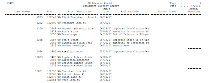 Description of Figure 51-6 follows