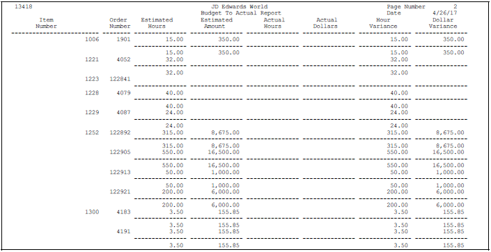 Description of Figure 51-7 follows
