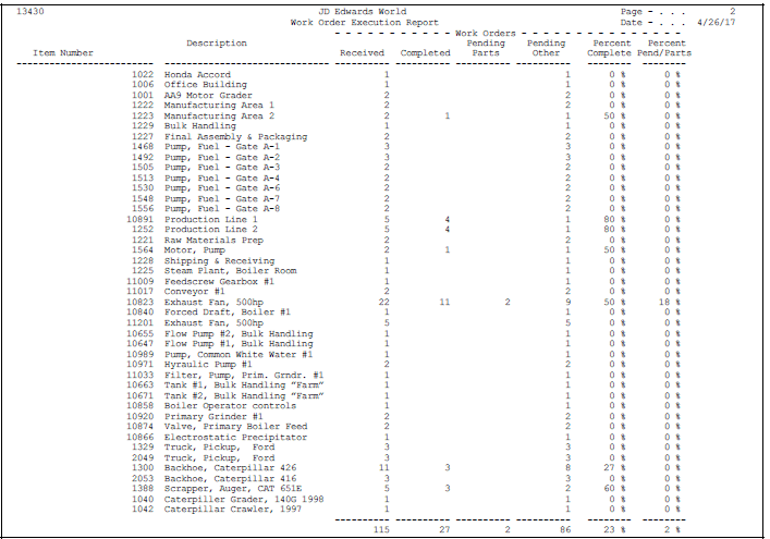 Description of Figure 51-8 follows