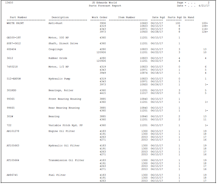 Description of Figure 51-10 follows