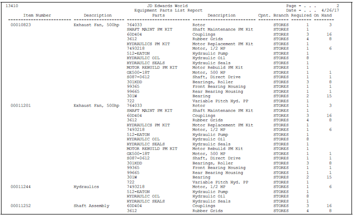 Description of Figure 51-11 follows