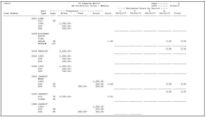 Description of Figure 52-1 follows