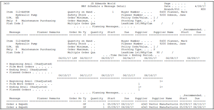 Description of Figure 52-2 follows