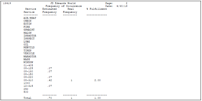 Description of Figure 52-6 follows