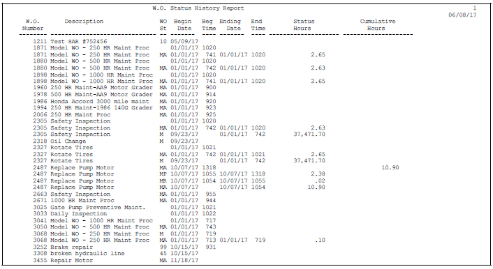 Description of Figure 52-8 follows