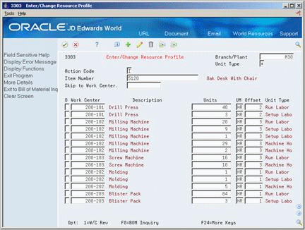 Description of Figure 10-1 follows