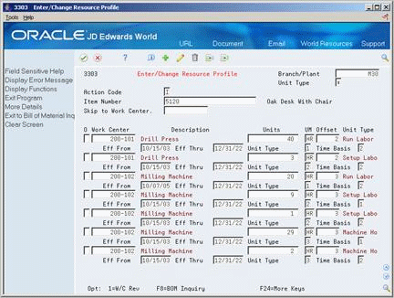 Description of Figure 10-2 follows