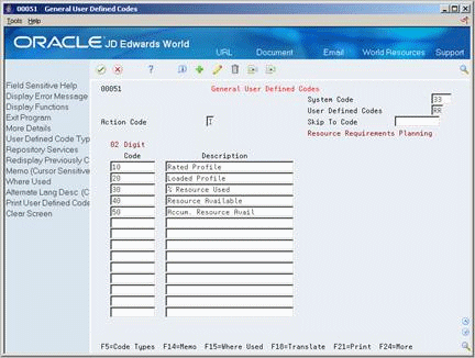 Description of Figure 13-1 follows