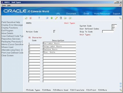 Description of Figure 13-2 follows
