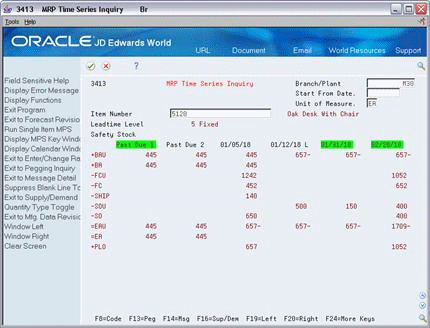 Description of Figure 18-6 follows
