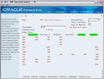 Description of Figure 18-7 follows